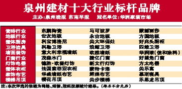 2009建材标杆品牌销售大典 建材销售的辉煌与启示